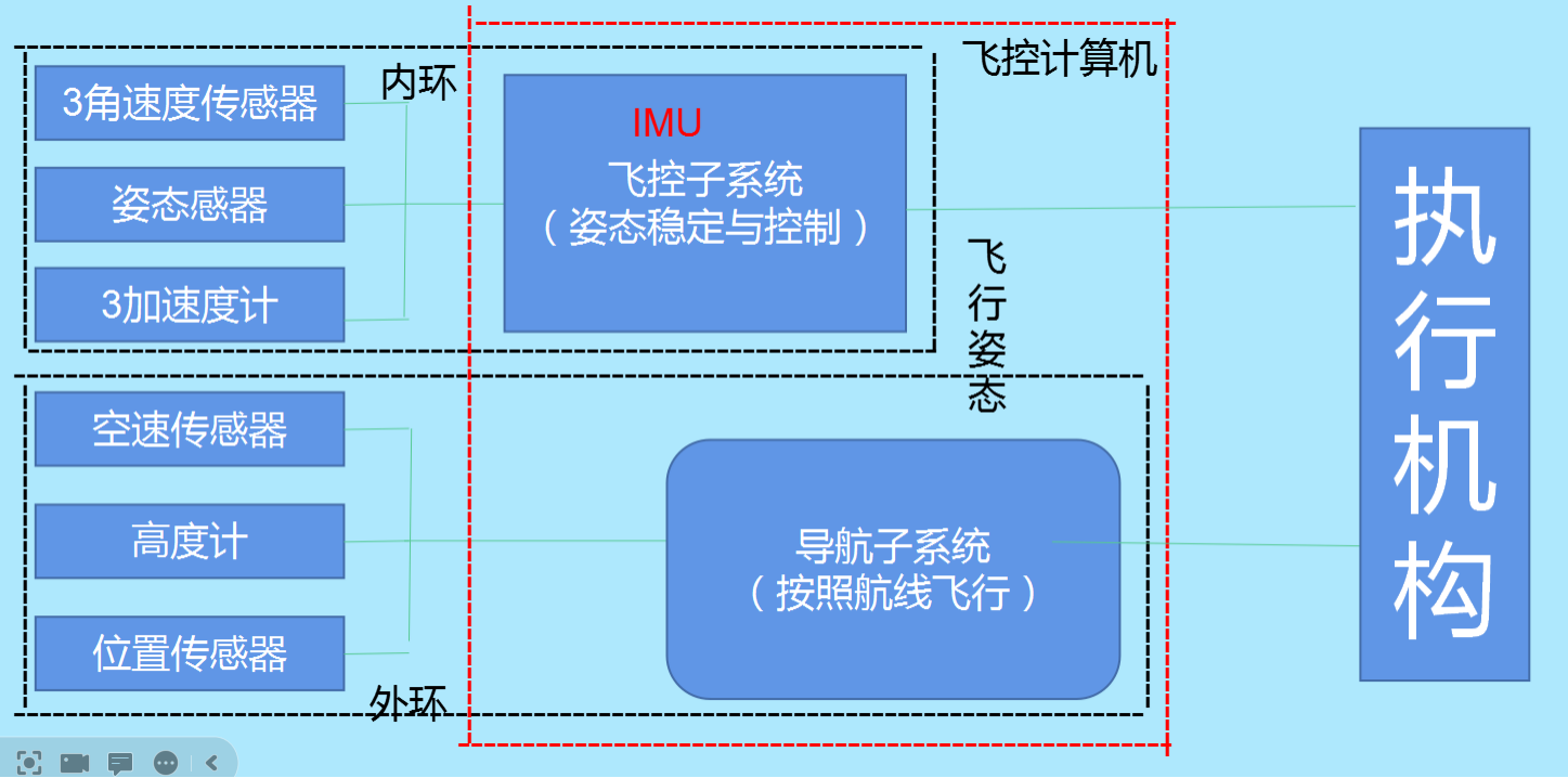 &#31435;&#21338;